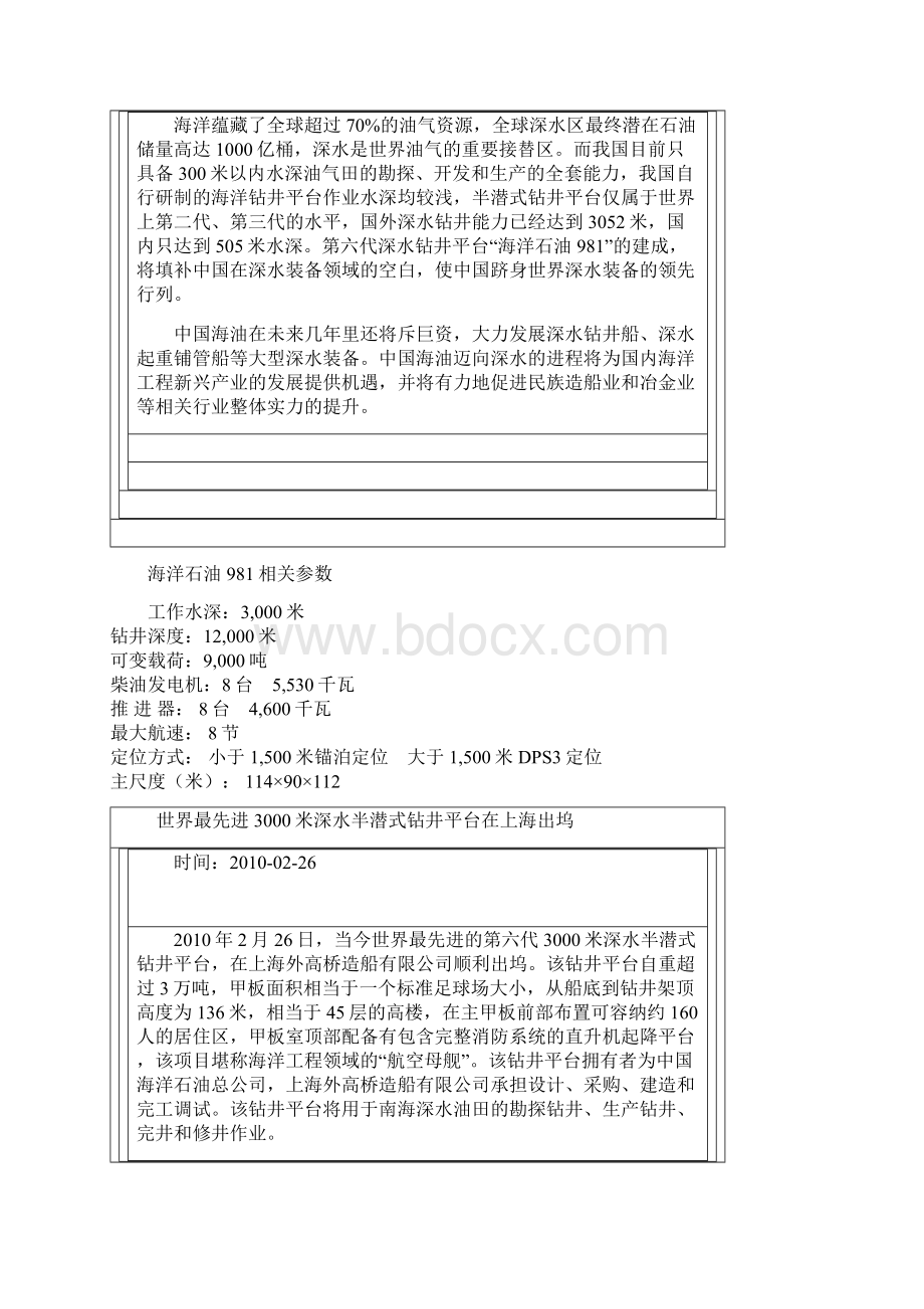 深海工程专题Word格式.docx_第3页