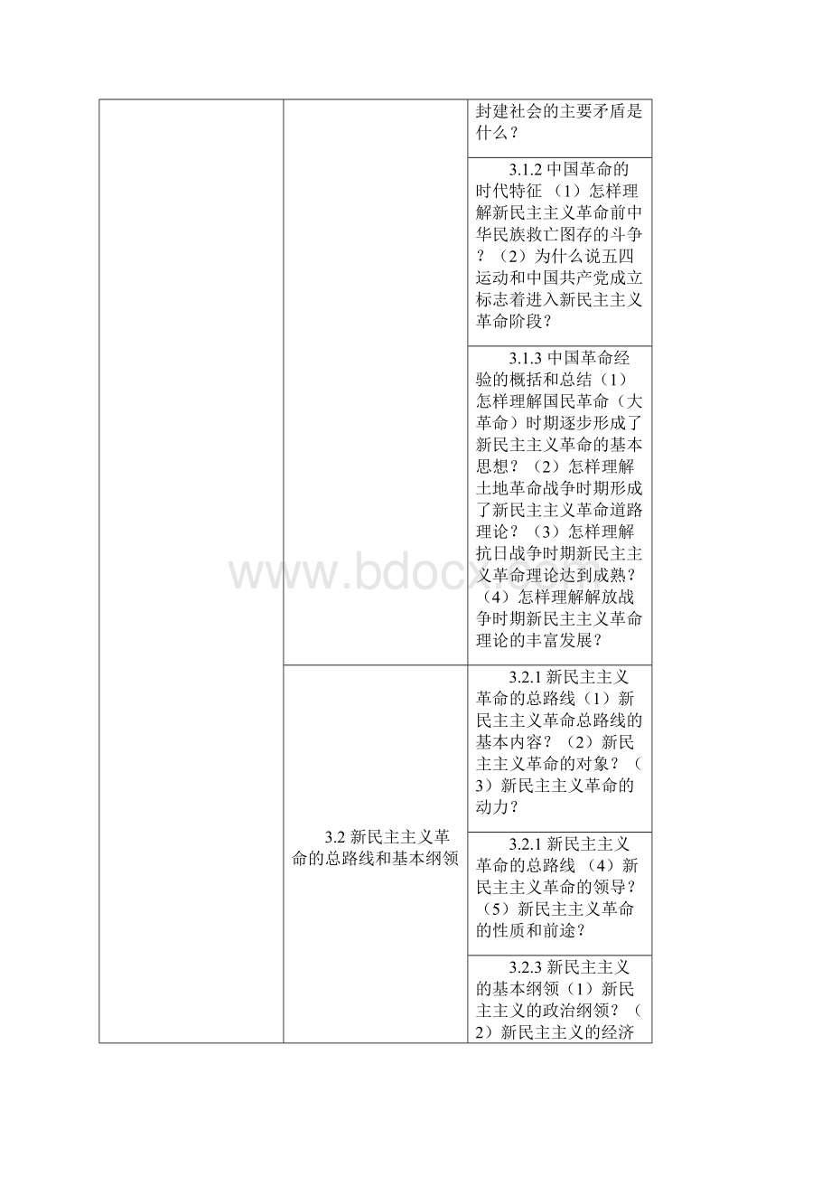 11第三章新民主主义革命理论Word文档下载推荐.docx_第2页