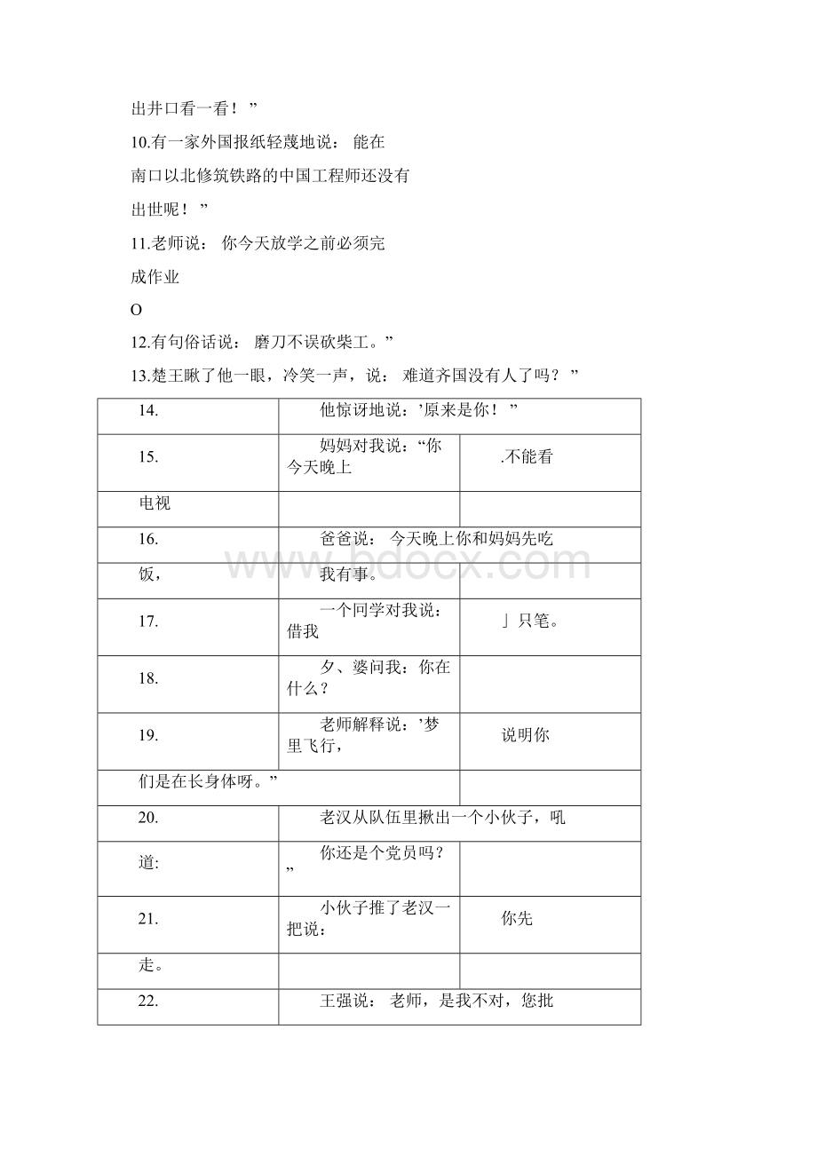 引述句改为转述句方法Word格式.docx_第3页