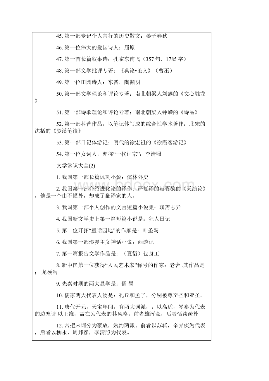 中国文学常识大全Word文档格式.docx_第3页