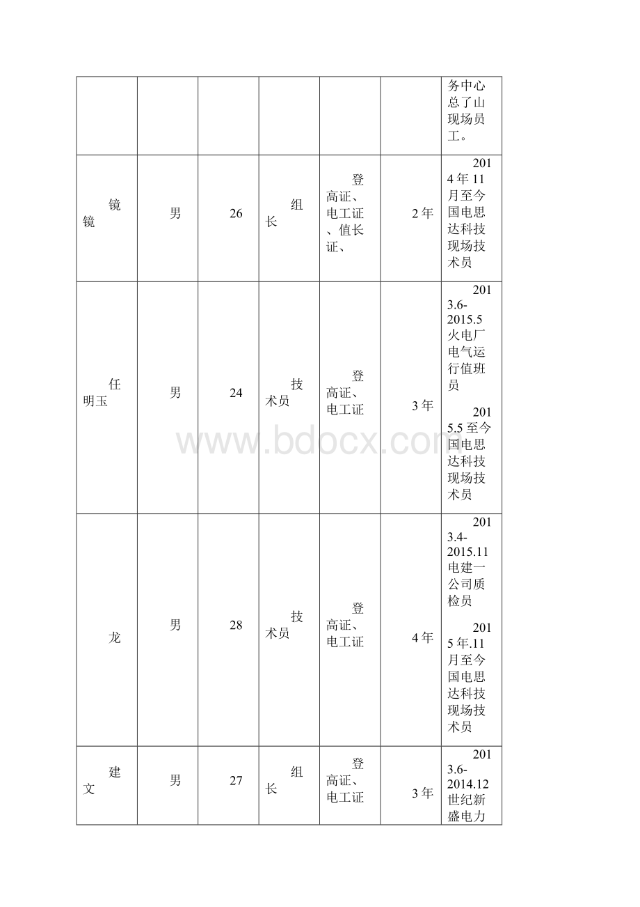 风电场EPC项目工作汇报.docx_第3页