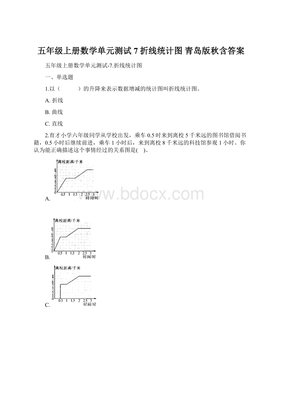 五年级上册数学单元测试7折线统计图 青岛版秋含答案.docx_第1页