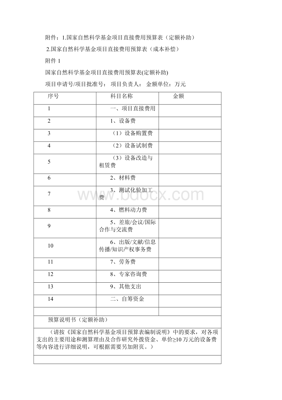 国家自然科学基金项目预算表编制说明Word格式文档下载.docx_第3页