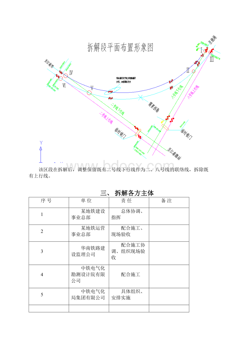 城市地铁线拆解工程接触网拆解施工方案.docx_第2页