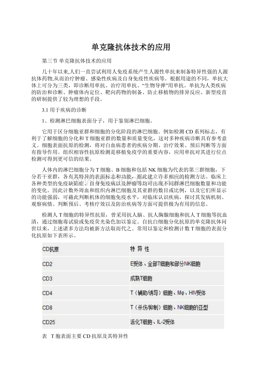 单克隆抗体技术的应用文档格式.docx