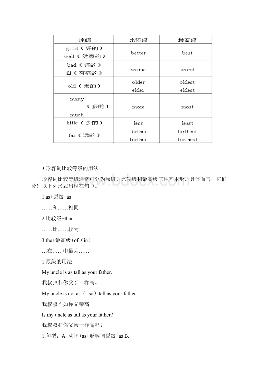 2形容词比较级和最高级.docx_第2页