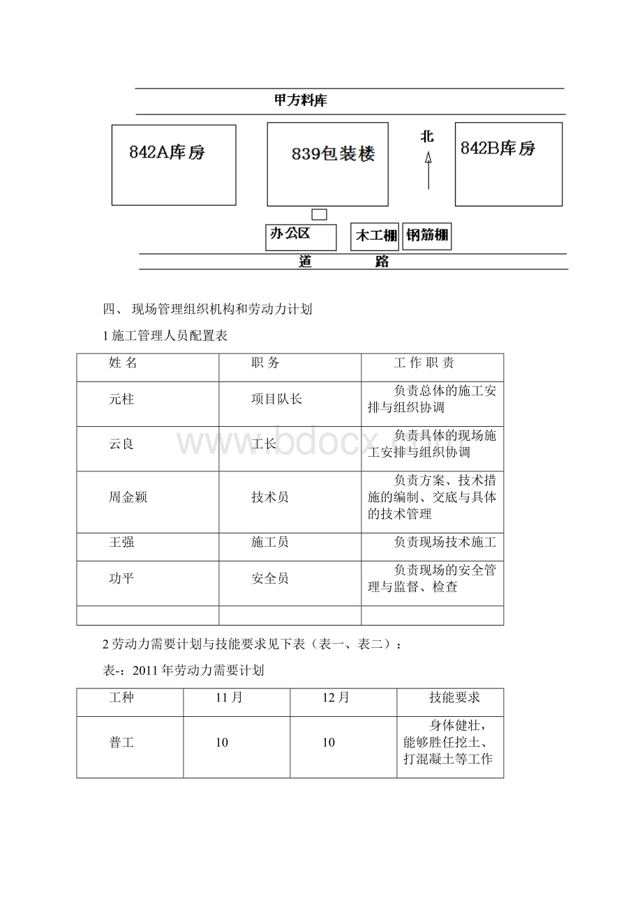 工业建筑工程施工组织设计方案文档格式.docx_第3页