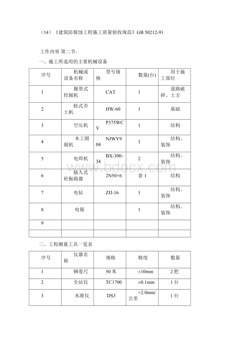 室外工程围墙等施工组织设计Word格式文档下载.docx_第2页