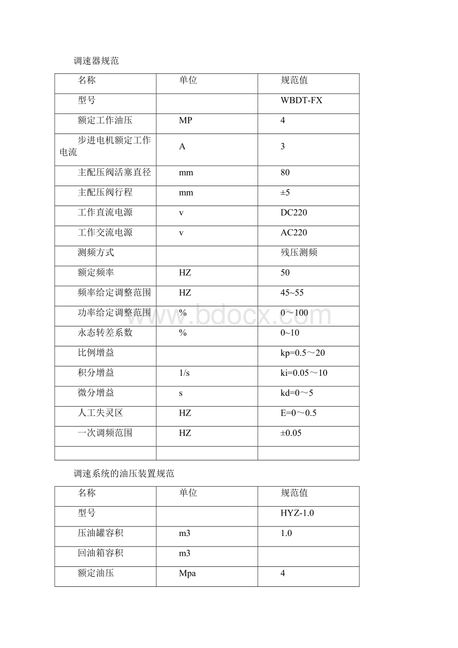 大桥水电站实习报告Word文件下载.docx_第3页