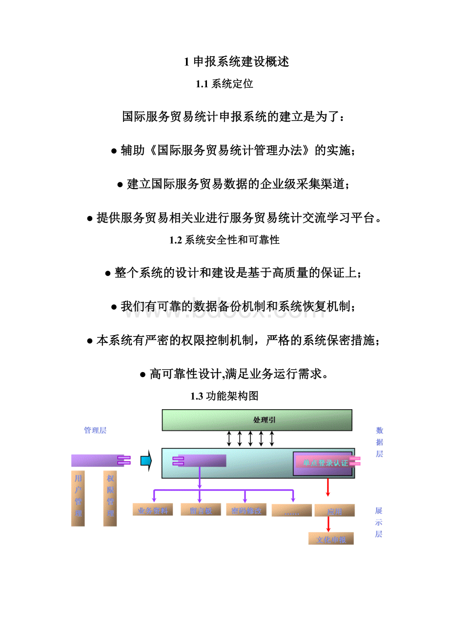 国际服务贸易统计申报系统Word下载.docx_第2页