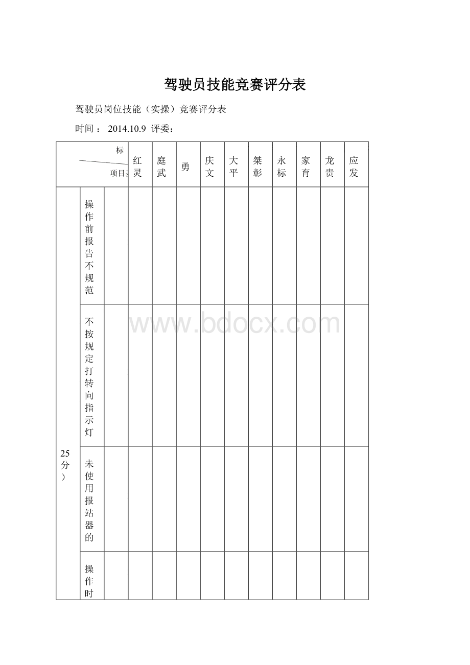 驾驶员技能竞赛评分表Word格式文档下载.docx