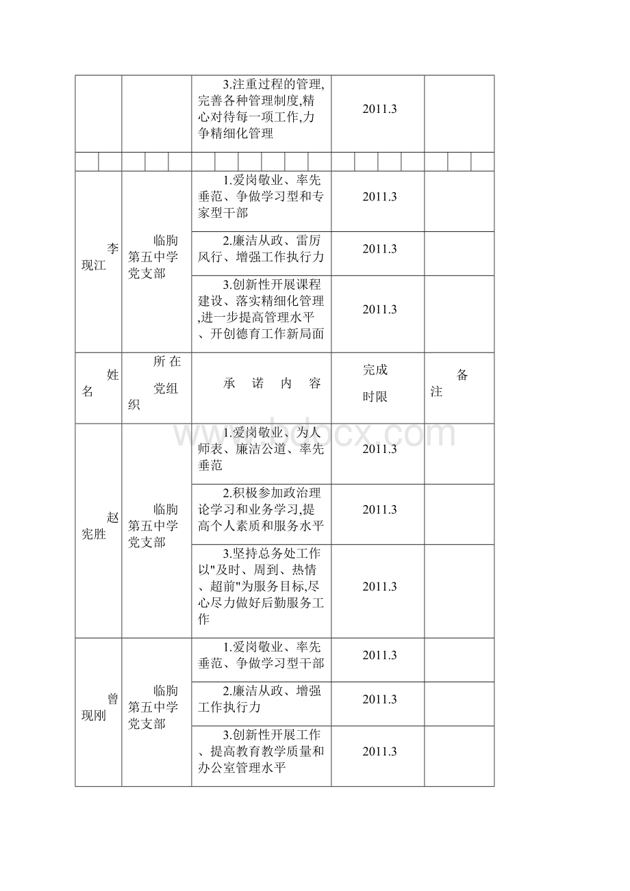 党员公开承诺台帐Word格式文档下载.docx_第3页