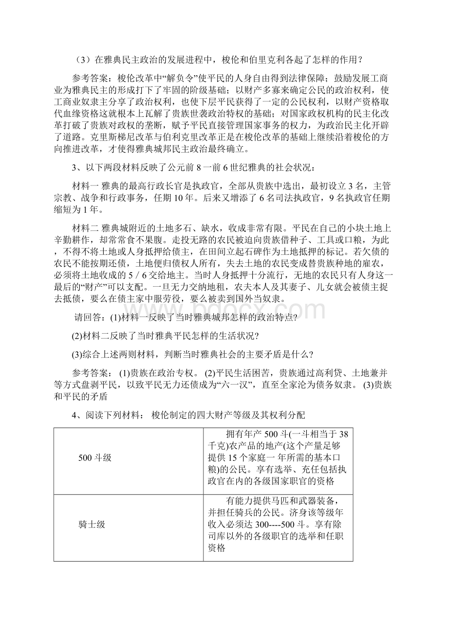 历史上的重大改革材料题集锦Word格式文档下载.docx_第2页