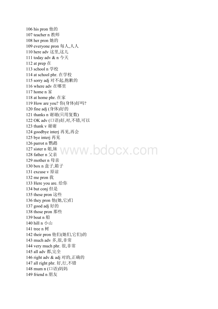 七年级上册英语单词沪教版文档格式.docx_第3页