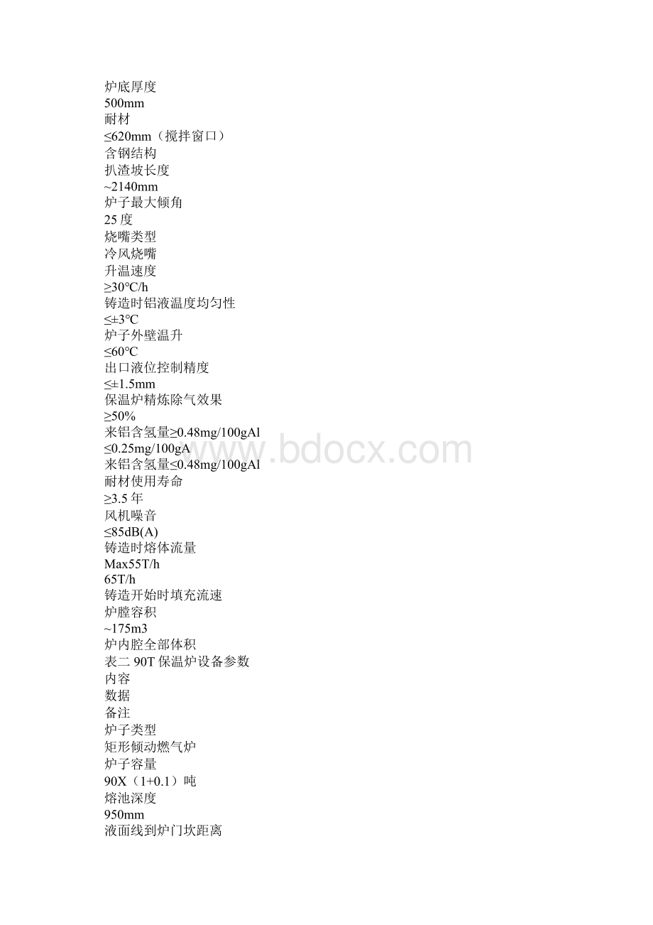 保温炉安全操作规程通用版Word格式文档下载.docx_第2页