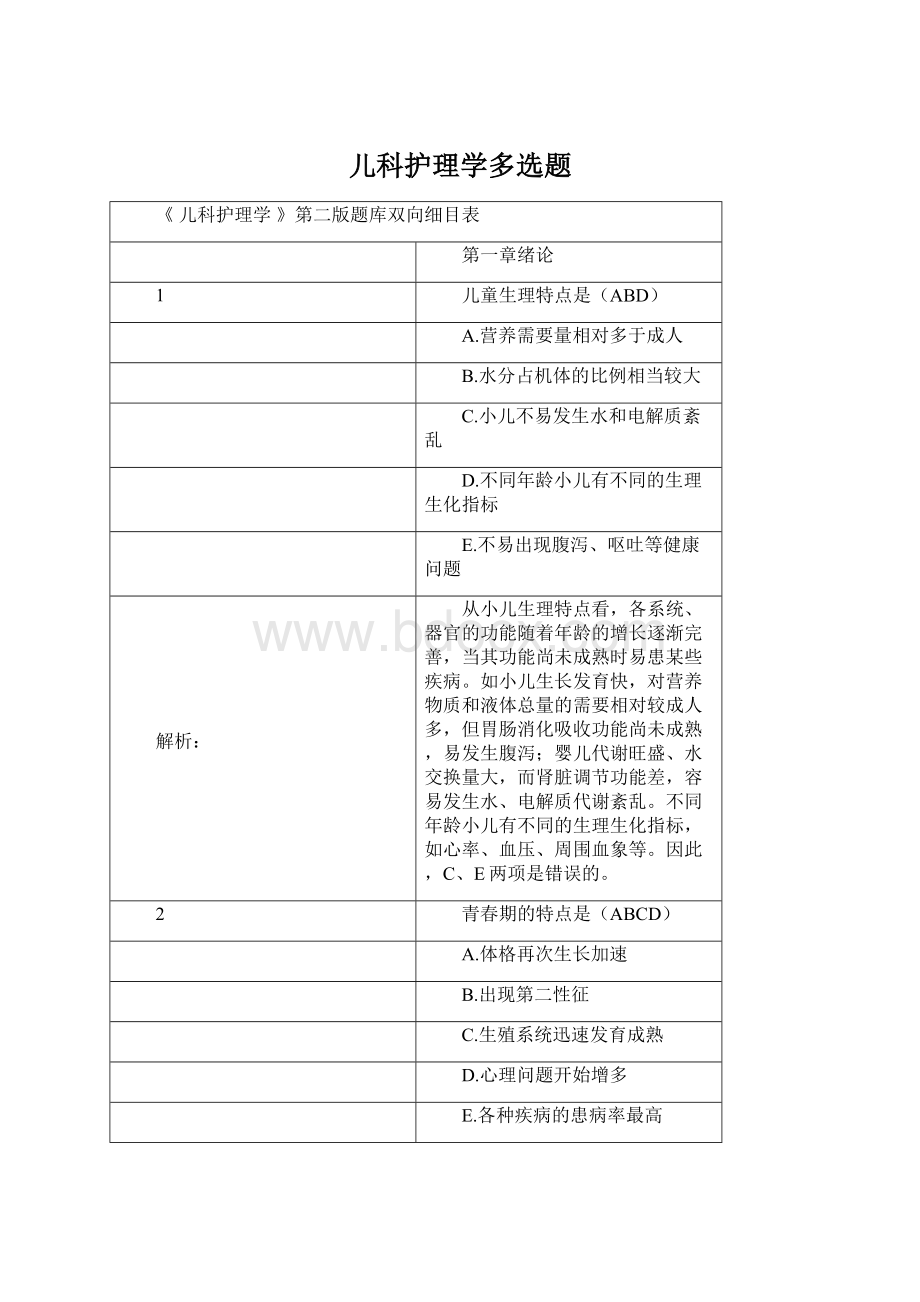 儿科护理学多选题Word下载.docx