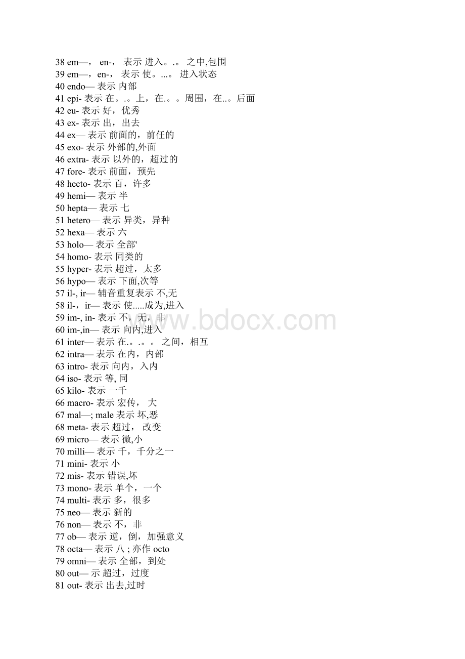 英语单词最常用的328个前缀后缀超全面Word文档格式.docx_第2页