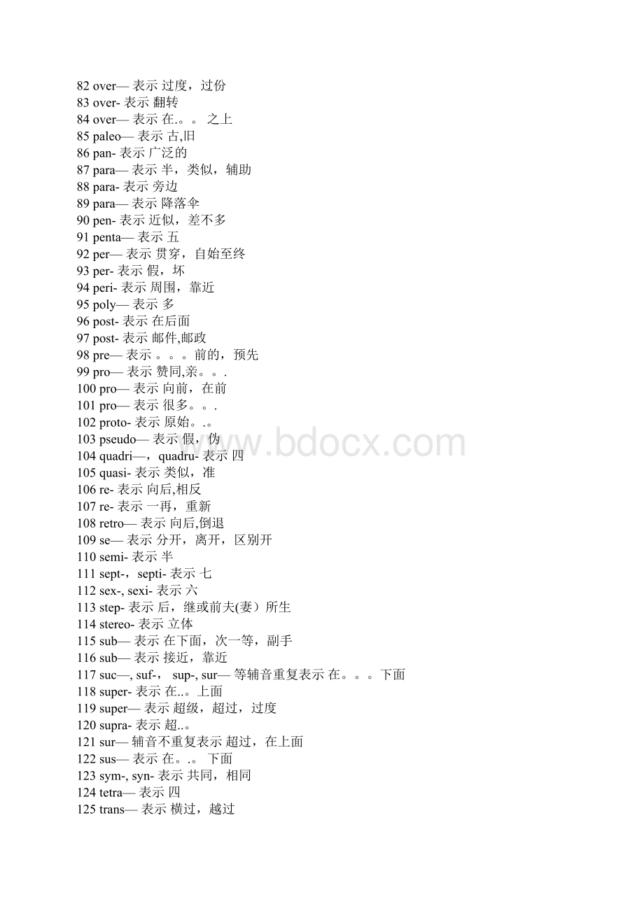 英语单词最常用的328个前缀后缀超全面Word文档格式.docx_第3页