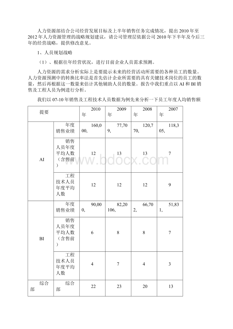 人力资源战略规划报告.docx_第3页