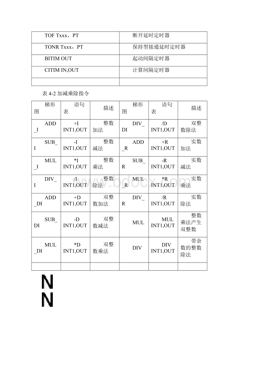 6 1234无 PLC自动售货机.docx_第3页