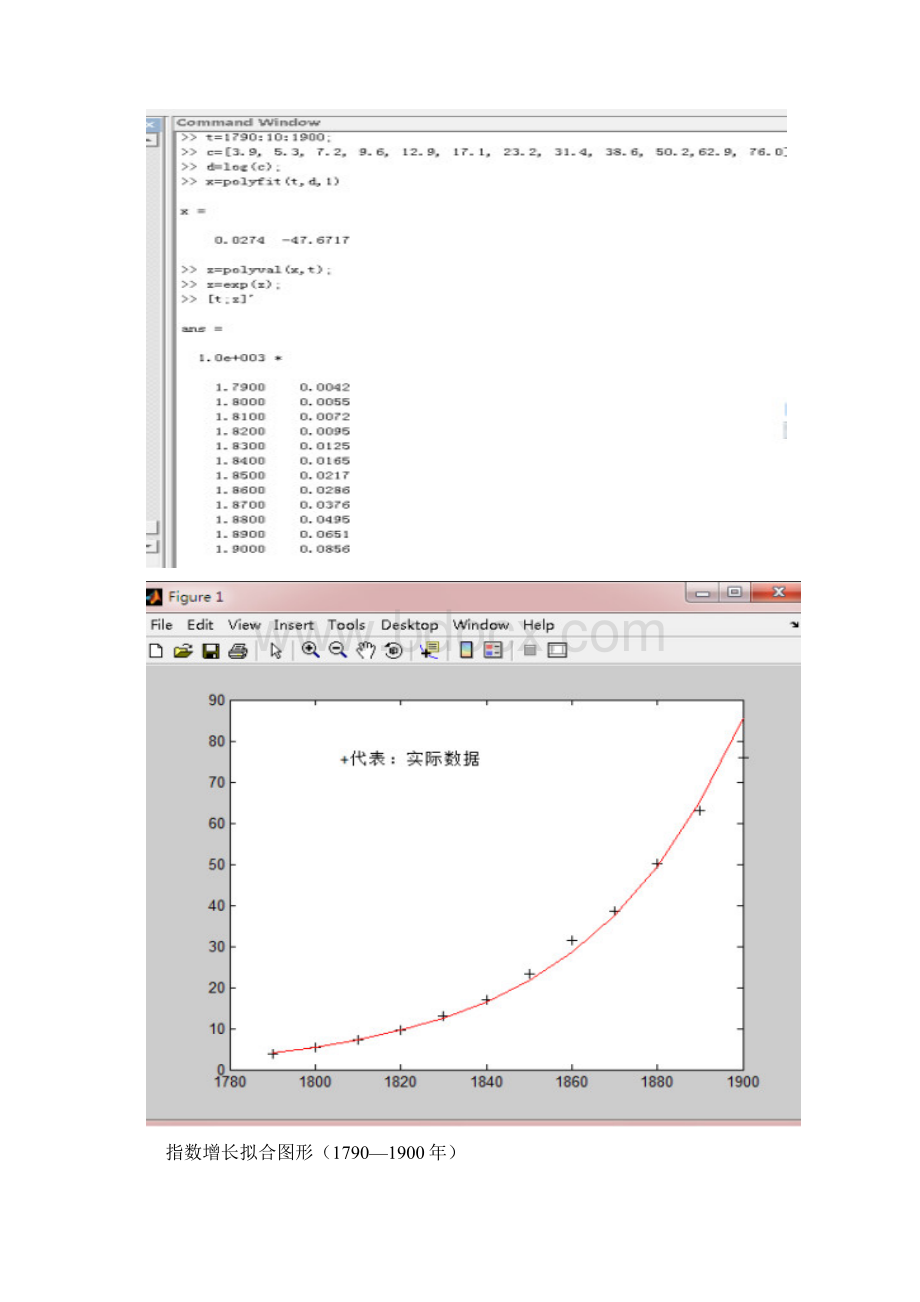 人口增长模型.docx_第3页