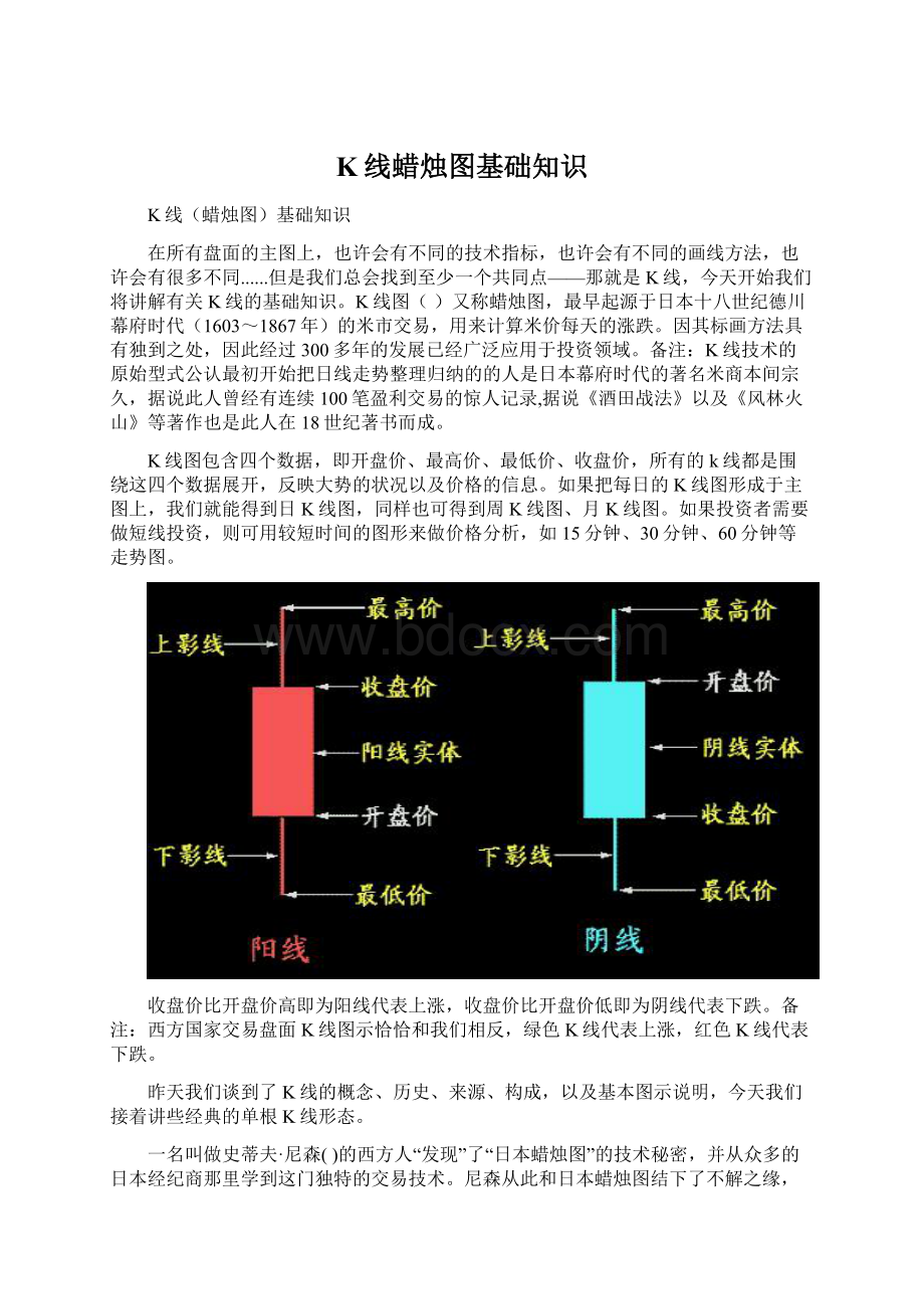 K线蜡烛图基础知识Word文档下载推荐.docx