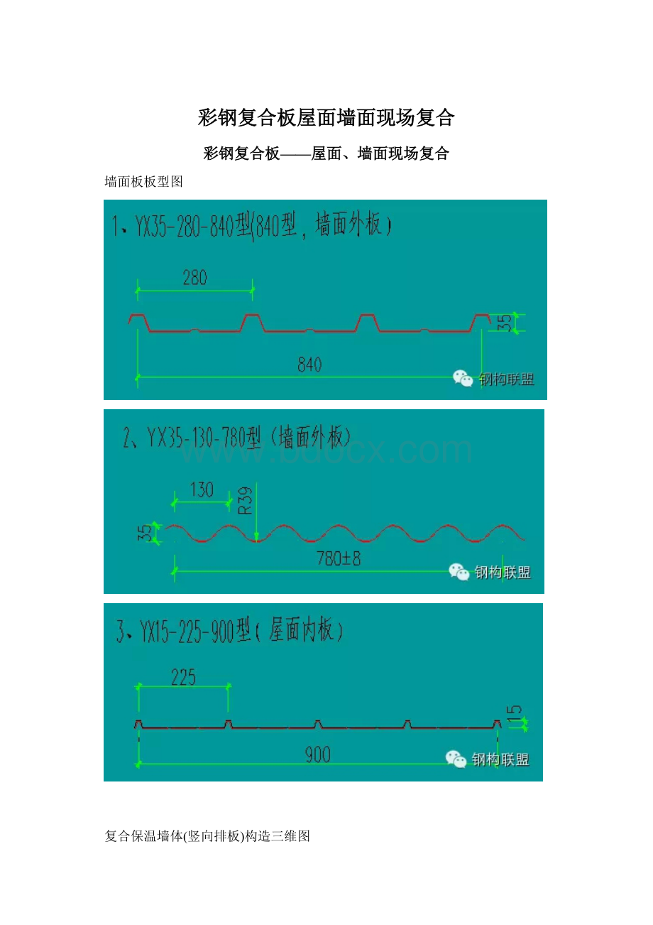彩钢复合板屋面墙面现场复合.docx