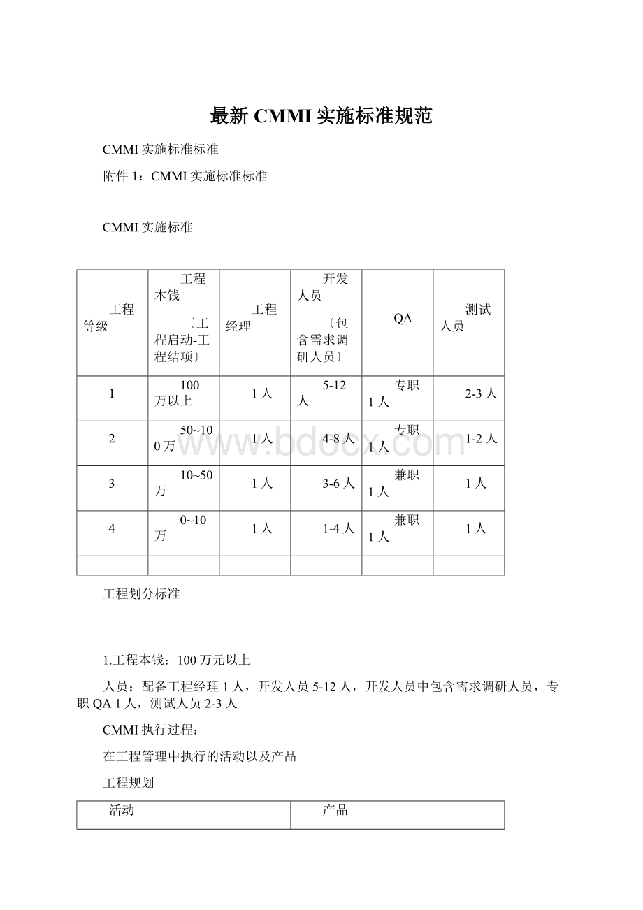 最新CMMI实施标准规范.docx_第1页