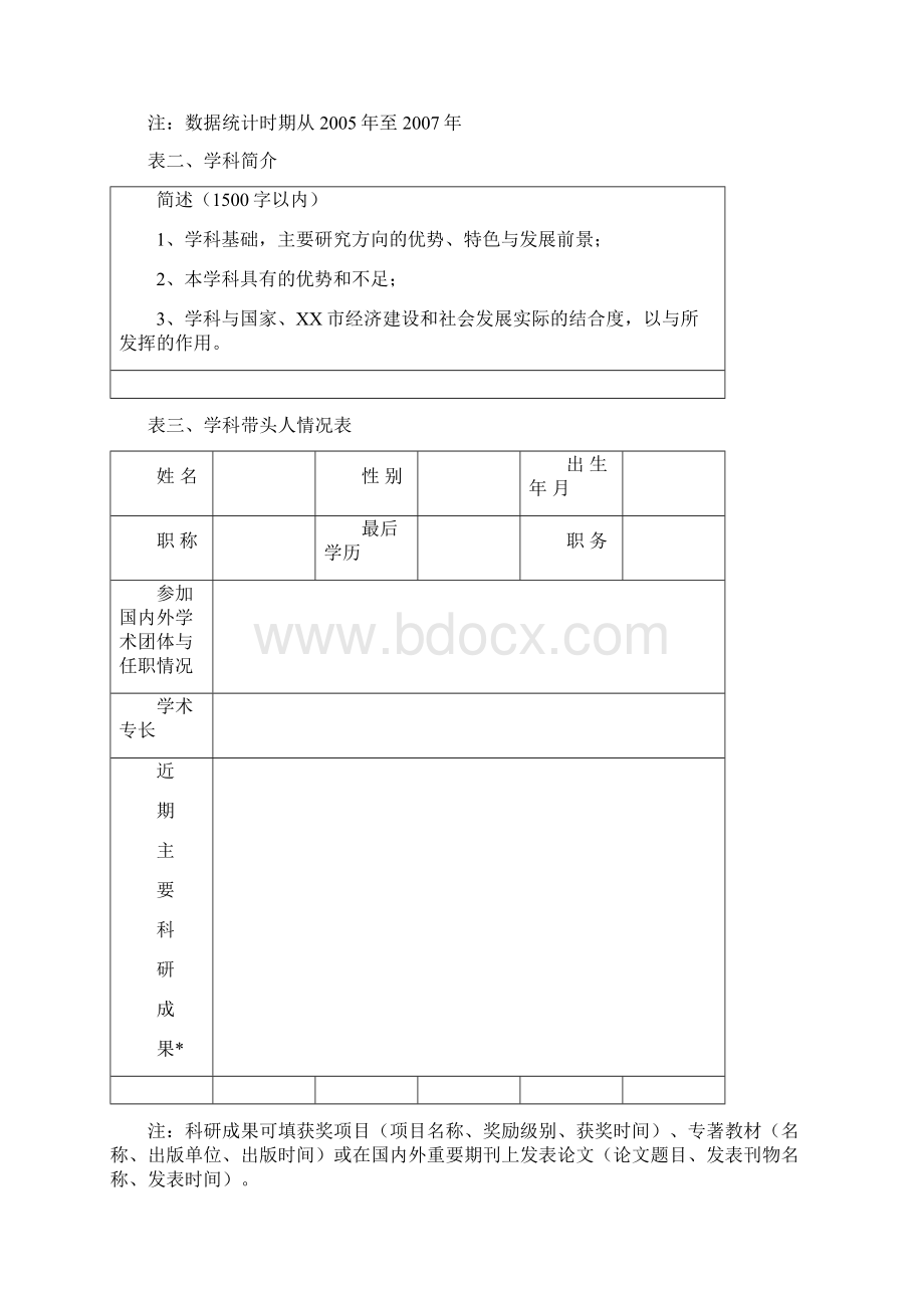 上海金融学院校级重点学科申报书.docx_第3页