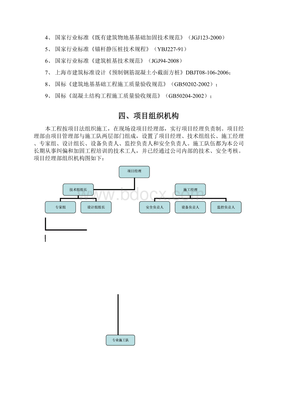 合生国际花园纠偏施工方案南通三建.docx_第3页