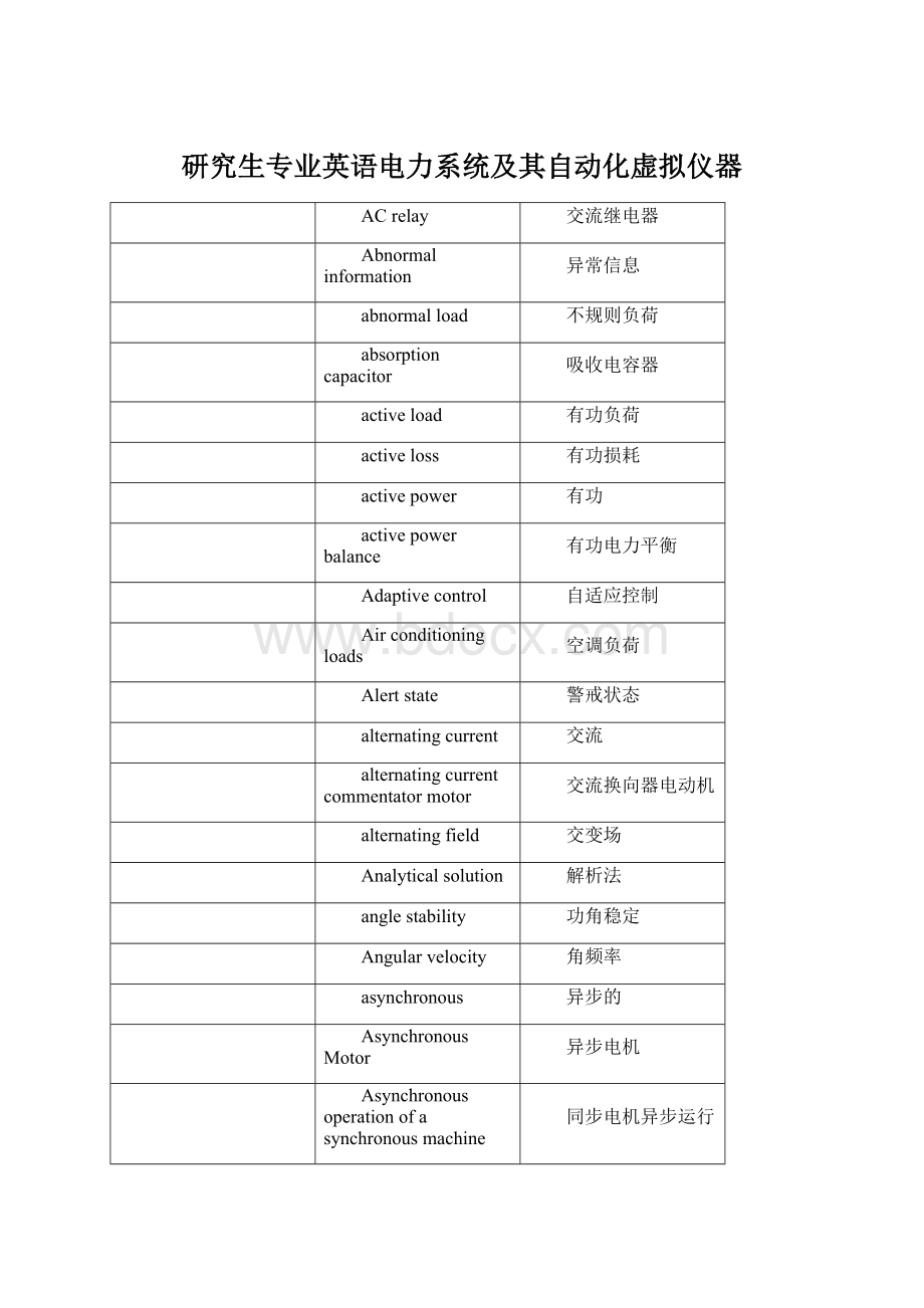 研究生专业英语电力系统及其自动化虚拟仪器Word文档格式.docx_第1页