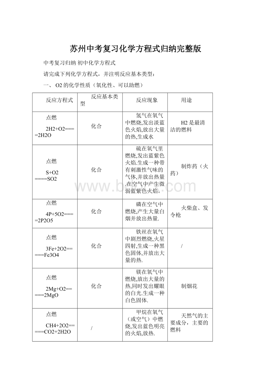 苏州中考复习化学方程式归纳完整版.docx_第1页