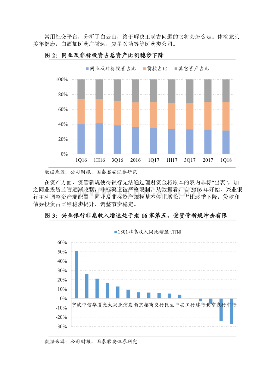 兴业银行上Word文档格式.docx_第2页