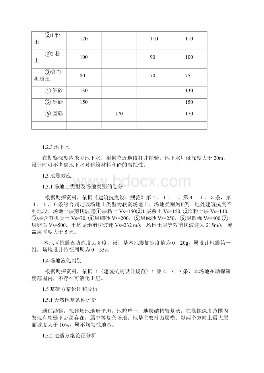 地基处理毕业设计8.docx_第2页