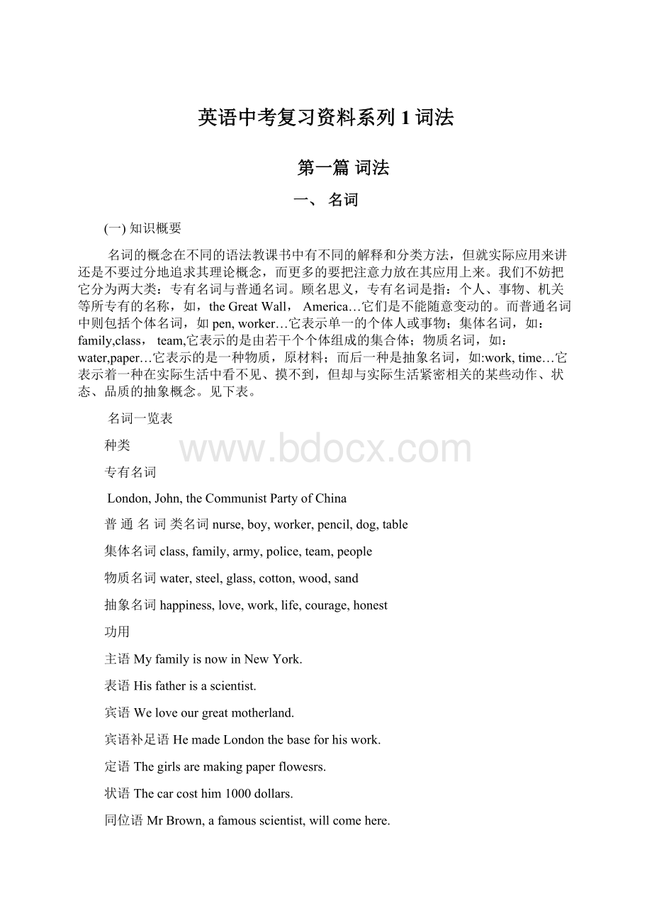 英语中考复习资料系列1词法.docx