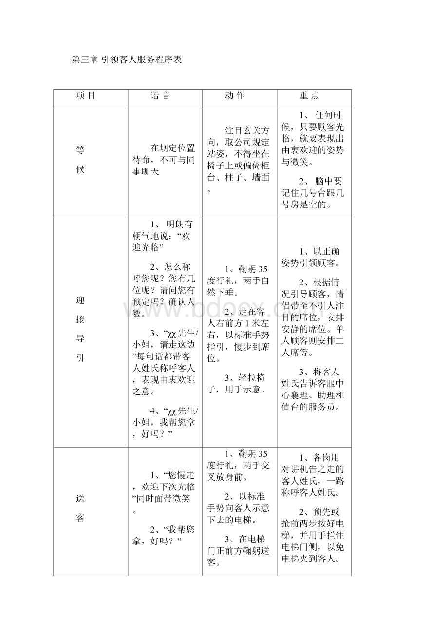 客户服务中心管理流程.docx_第2页