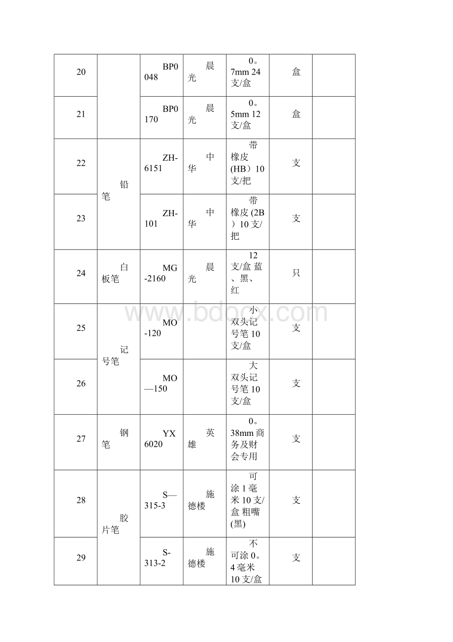 办公用品定点采购招标文件Word格式文档下载.docx_第3页