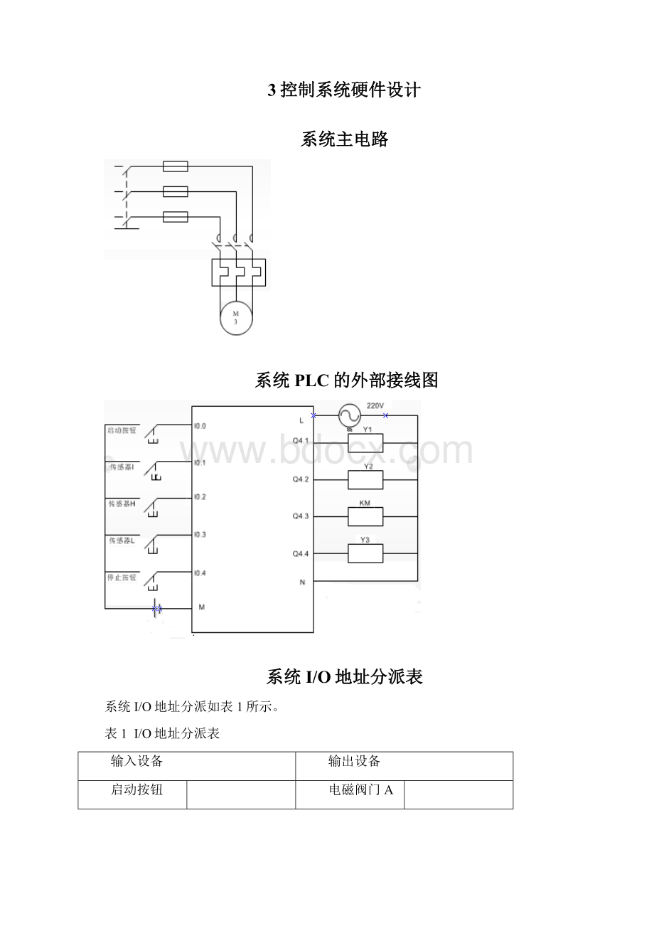 PLC液体自动混合搅拌系统.docx_第3页