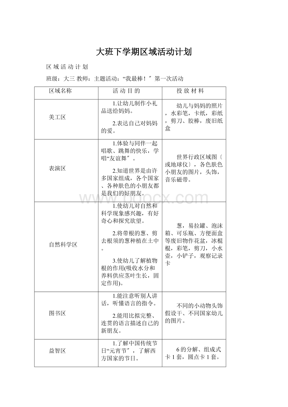 大班下学期区域活动计划文档格式.docx_第1页