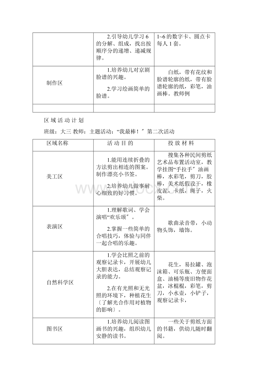 大班下学期区域活动计划文档格式.docx_第2页