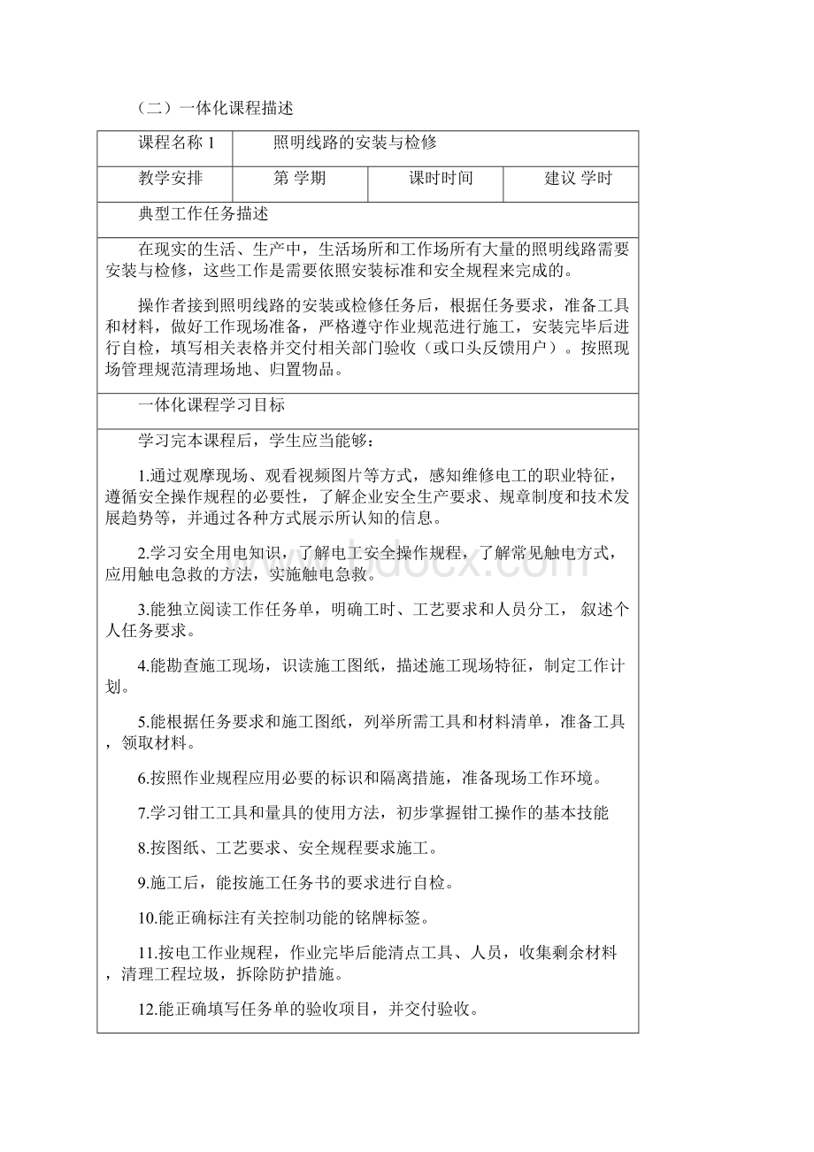 电气自动化设备安装与维修专业中高级工一体化课程标准.docx_第3页