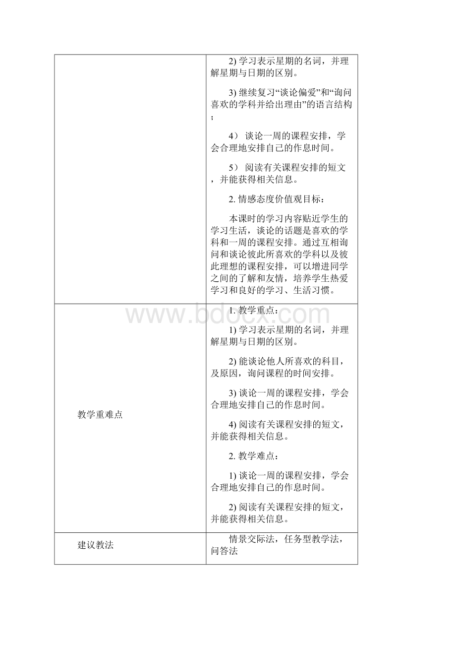 人教版英语七年级上册教案Unit9 SectionB2a2c.docx_第2页