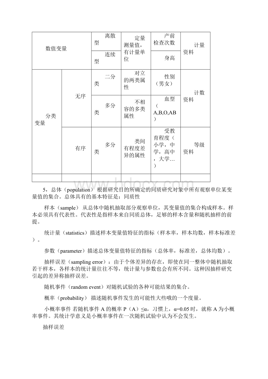 医学统计学总结.docx_第2页