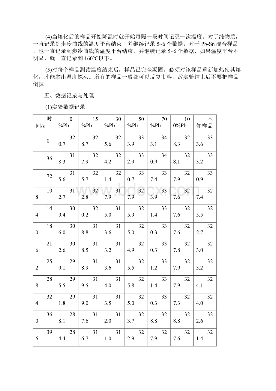 二元合金相图的绘制docx.docx_第3页