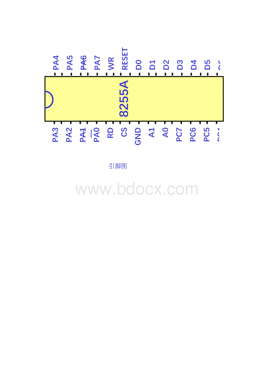 8255a中断方式控制打印机.docx_第3页