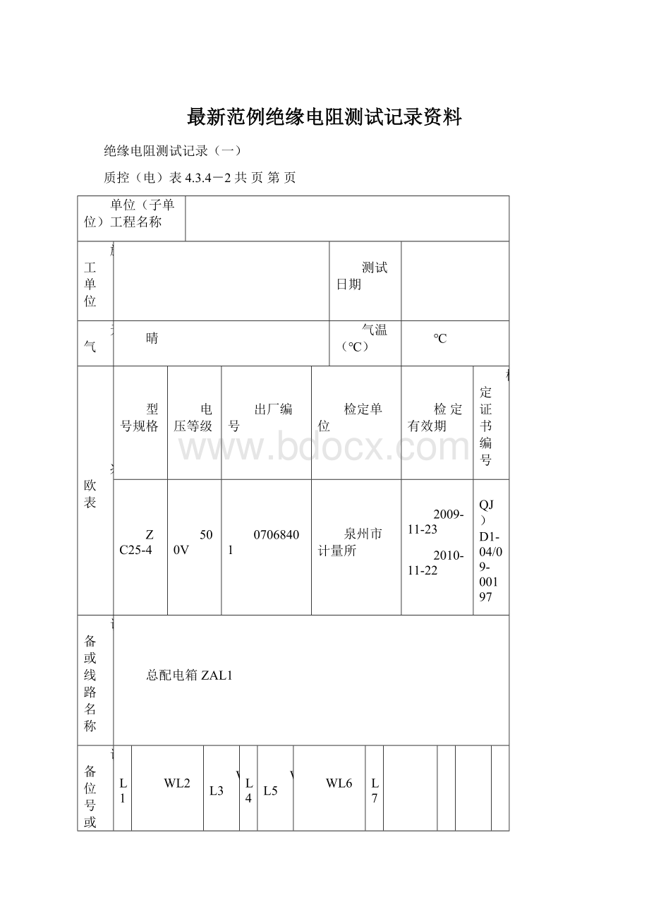 最新范例绝缘电阻测试记录资料.docx_第1页