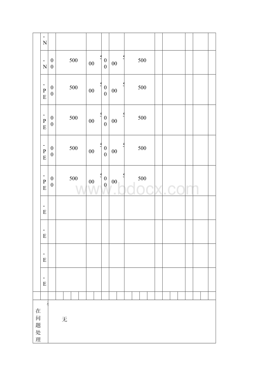 最新范例绝缘电阻测试记录资料.docx_第3页