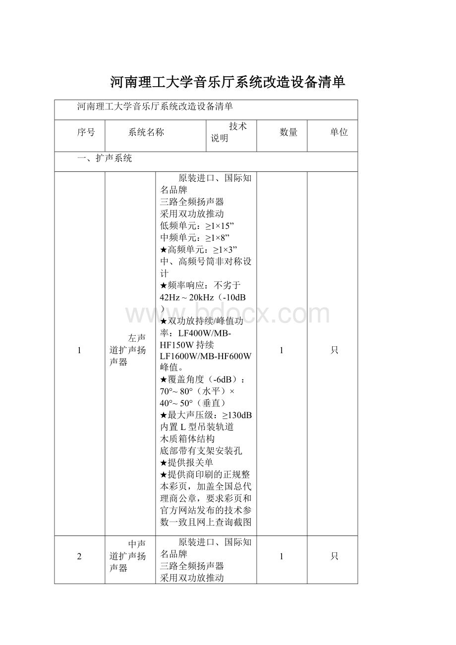 河南理工大学音乐厅系统改造设备清单.docx