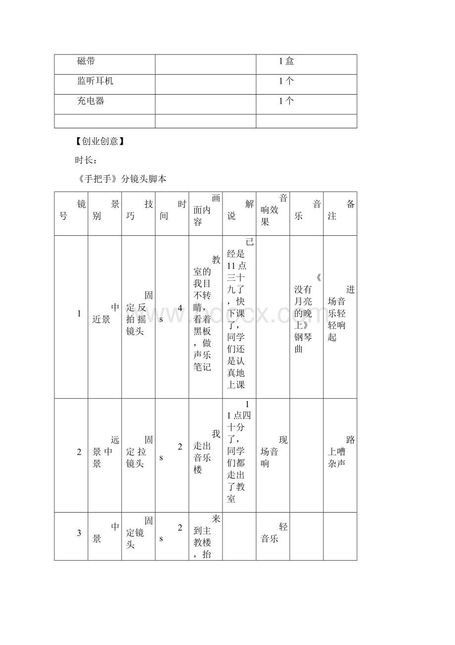 创业纪录片Word文档格式.docx_第3页