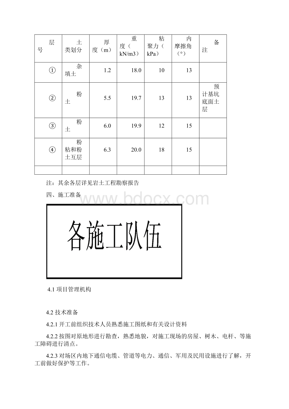 深基坑专家论证方案Word格式文档下载.docx_第3页